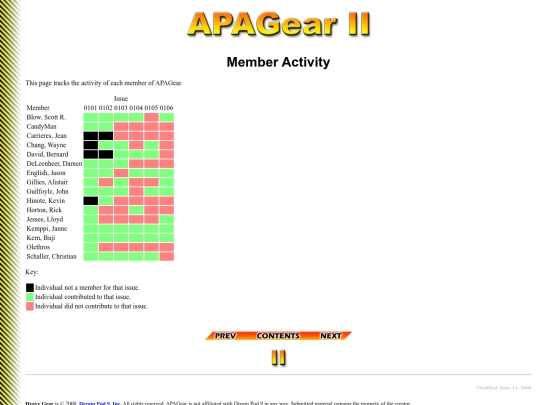 apagear2/Info/activity screenshot