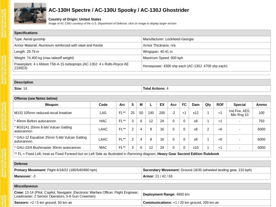 hg2ed/ac130 screenshot