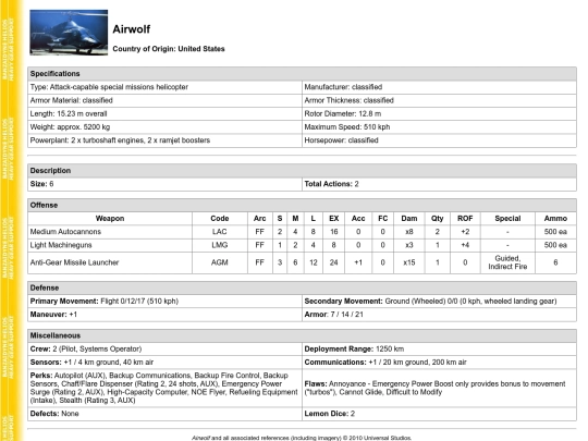 hg2ed/airwolf screenshot