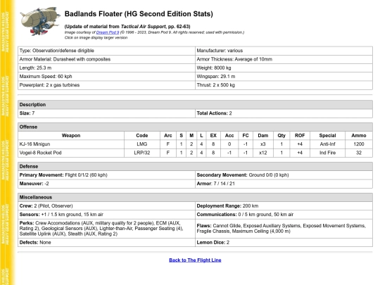 hg2ed/badlands_floater screenshot