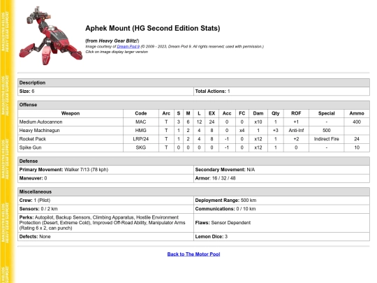 hg2ed/blitz_aphek screenshot