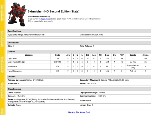 hg2ed/blitz_skirmisher screenshot