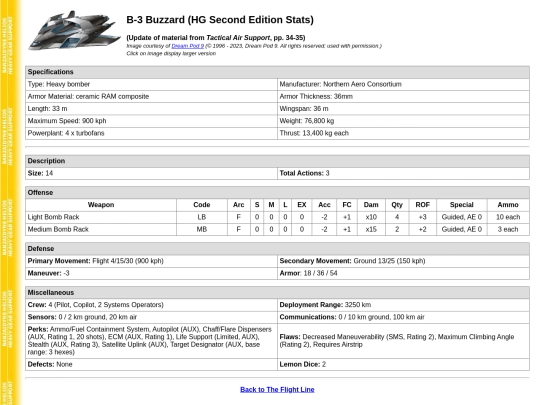 hg2ed/buzzard screenshot