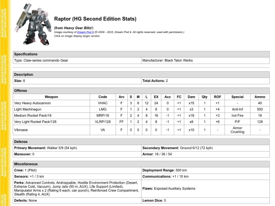 hg2ed/claw_raptor screenshot