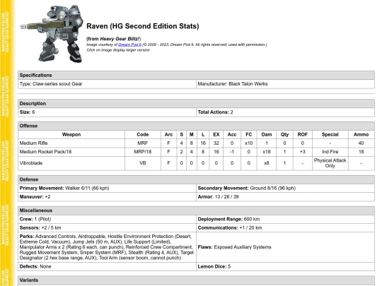 hg2ed/claw_raven screenshot