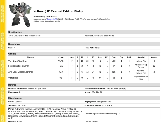 hg2ed/claw_vulture screenshot