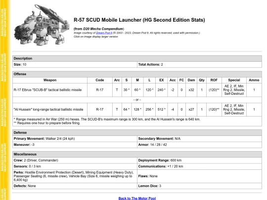 hg2ed/d20mc_r57 screenshot