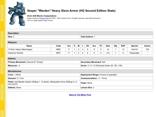 hg2ed/d20mc_warden screenshot