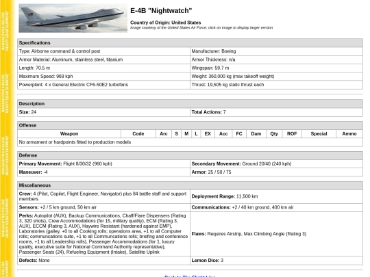 hg2ed/e4b screenshot