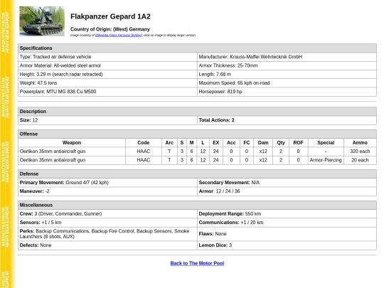 hg2ed/flak_gepard screenshot