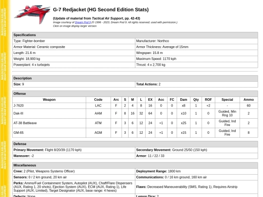 hg2ed/g7redjacket screenshot