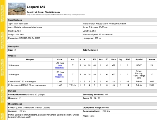 hg2ed/leopard1a5 screenshot