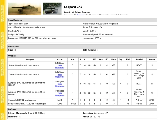 hg2ed/leopard2a5 screenshot