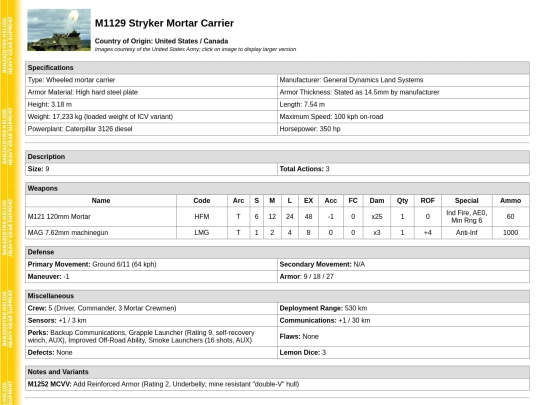 hg2ed/m1129_mortar screenshot