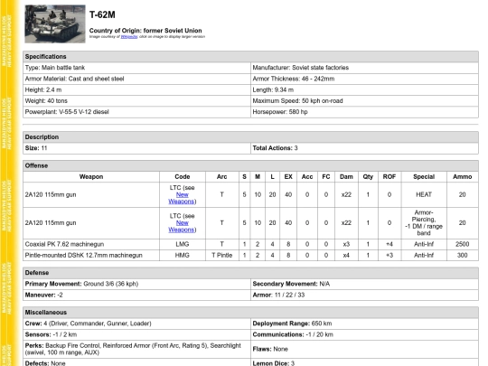 hg2ed/t62m screenshot