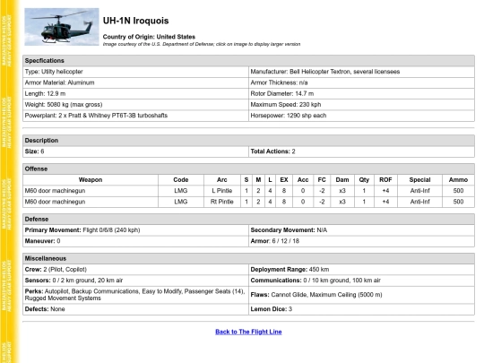 hg2ed/uh1n screenshot