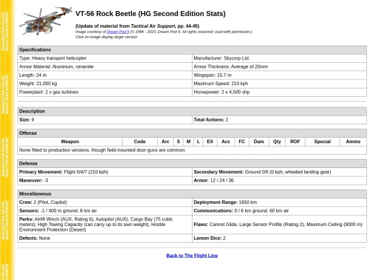 hg2ed/vt56rockbeetle screenshot