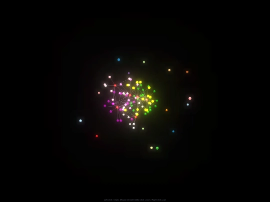 graph screenshot