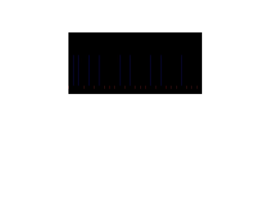 primes screenshot