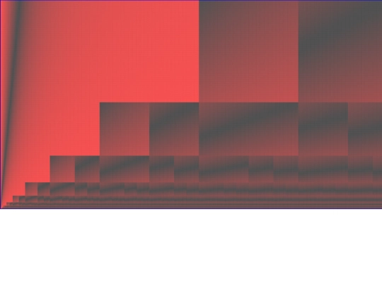 sq screenshot