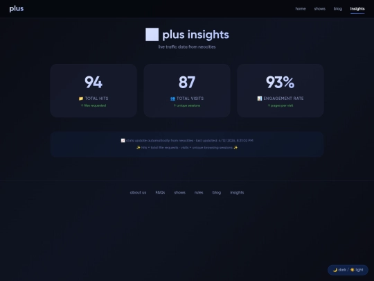 stats screenshot