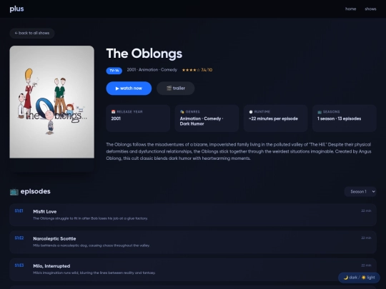 the-oblongs-show screenshot
