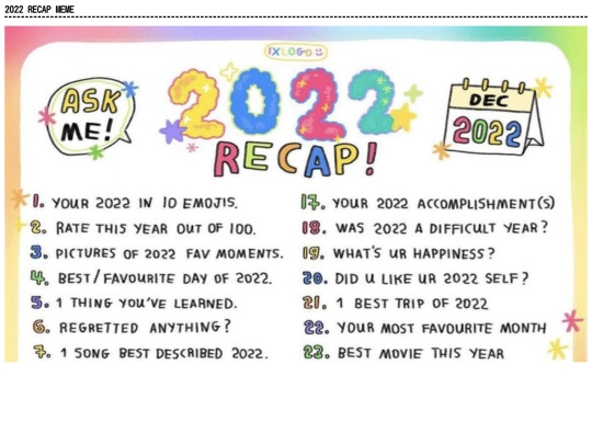spiral/lists/2022recap screenshot