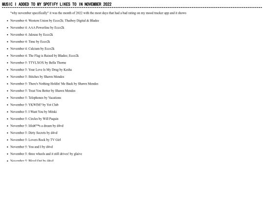 spiral/lists/nov22 screenshot
