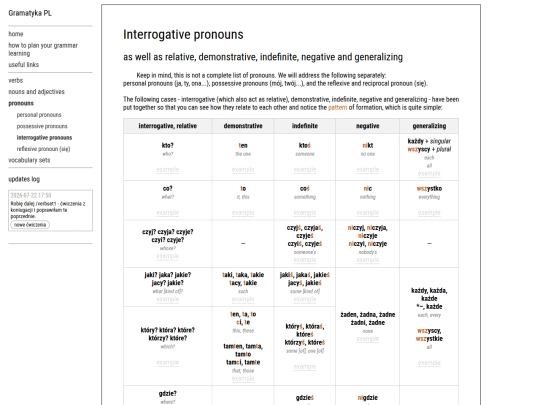 pronouns/interrogative-pronouns screenshot
