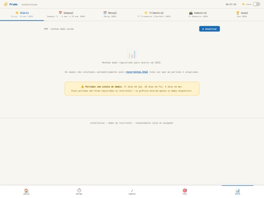 estatisticas screenshot