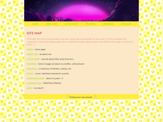 sitemap screenshot