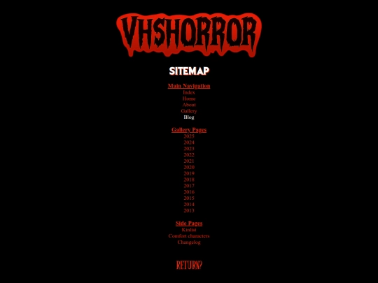 sitemap screenshot