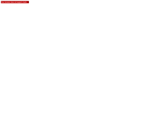 cuda screenshot