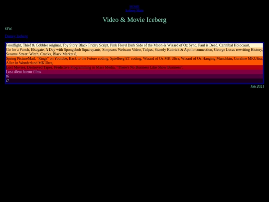icbrg/icbrg-avmv screenshot