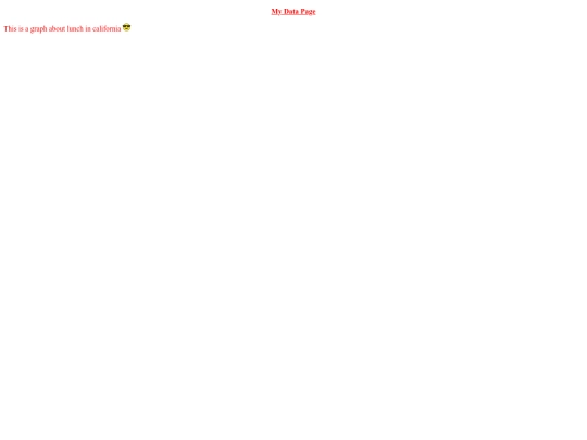 dataStory/data screenshot