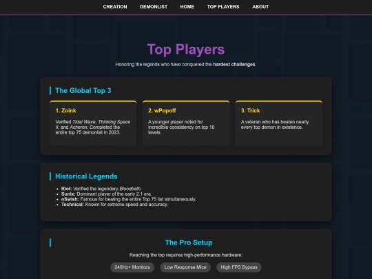 TopPlayers screenshot