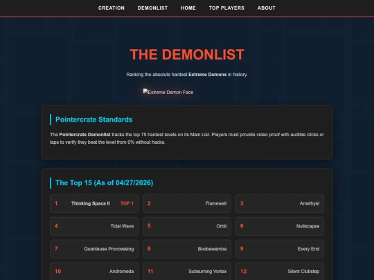 demonlist screenshot