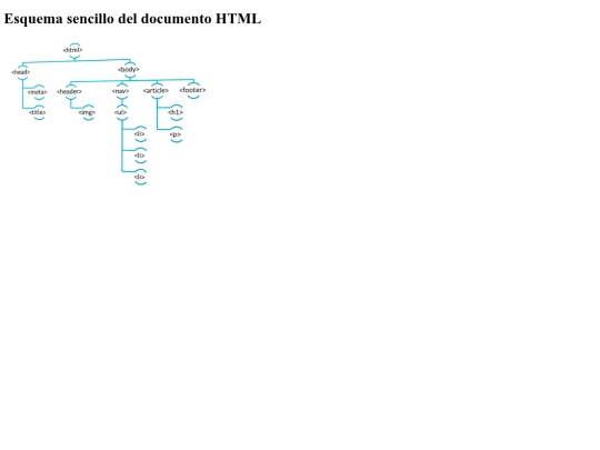 ejercicio/ejercicio screenshot