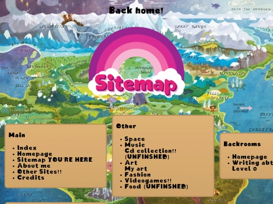 sitemap screenshot