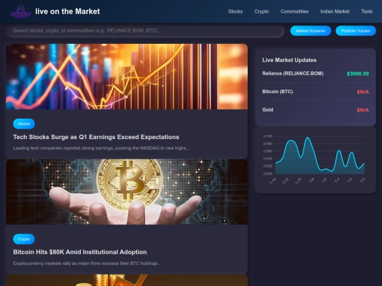 market screenshot