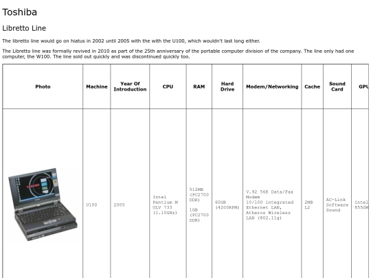 Pages/00s/Toshiba screenshot
