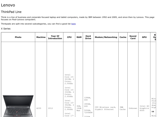 Pages/10s/Lenovo screenshot