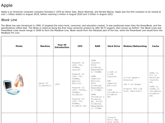 Pages/90s/Apple screenshot