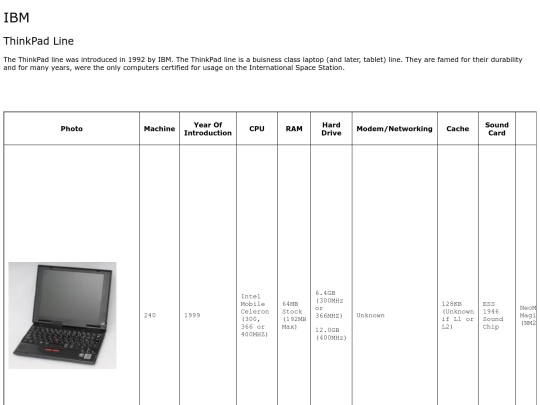 Pages/90s/IBM screenshot