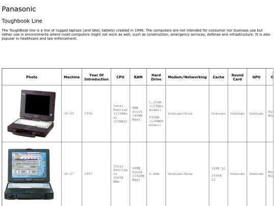 Pages/90s/Panasonic screenshot