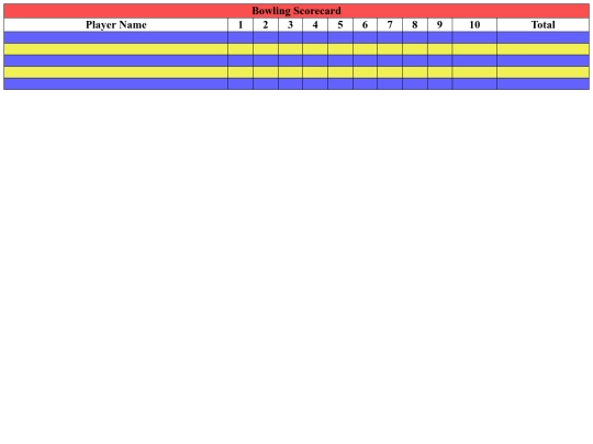 Scorecards/Bowling screenshot