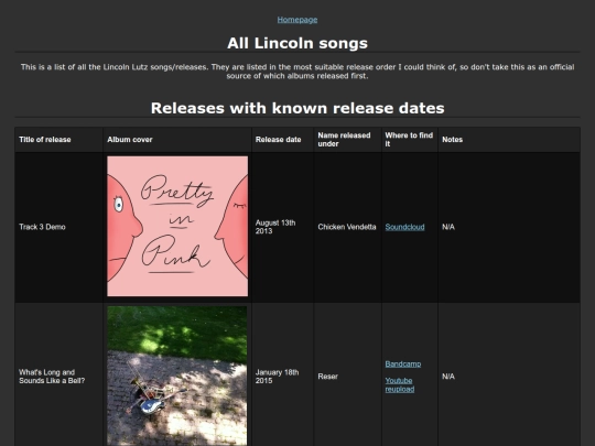 lincolnlutz screenshot