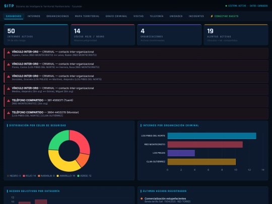 PRUEBA001 screenshot