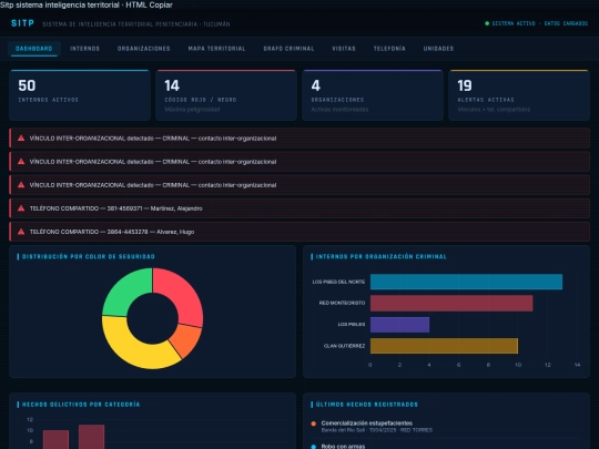 PRUEBA111 screenshot