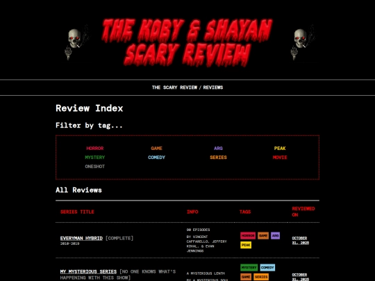 reviews/tagged screenshot